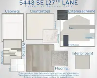 Parker - Colors for this home