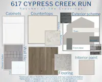 Raychel - Colors for this home