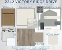Parker - Colors for this home