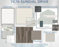 Raychel - Colors in this home