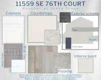 Raychel - Colors for this home